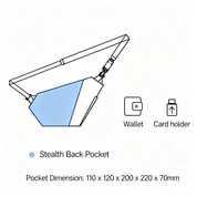 FINO V Ultra-slim Tech Sling stealth hidden back pocket feature diagram, fits wallet and card holder, pocket dimension marked, white background product schematic graphic