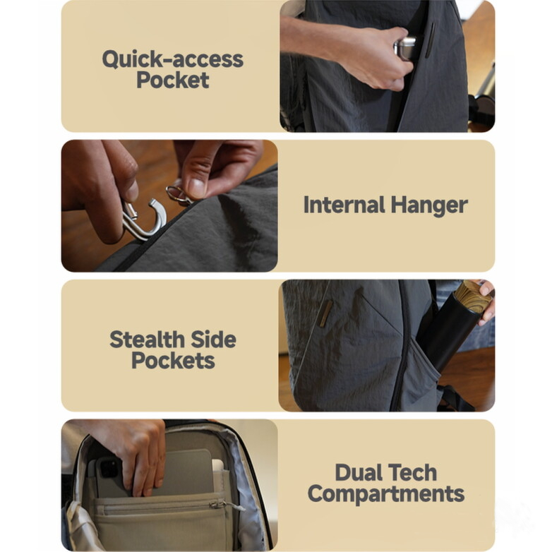 Four-panel feature grid graphic for NIID gray travel backpack, each section with real-use demo photo and text label: Quick-access Pocket, Internal Hanger, Stealth Side Pockets, Dual Tech Compartments, neutral beige block labels against soft neutral background product feature chart