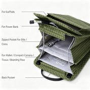 Feature infographic of NIID olive green grid detachable accessory pouch with callout labels marking dedicated slots for EarPods, power bank, zipped bill pocket, wallet/camera compartment and back pocket, light gray minimalist background showing internal storage layout