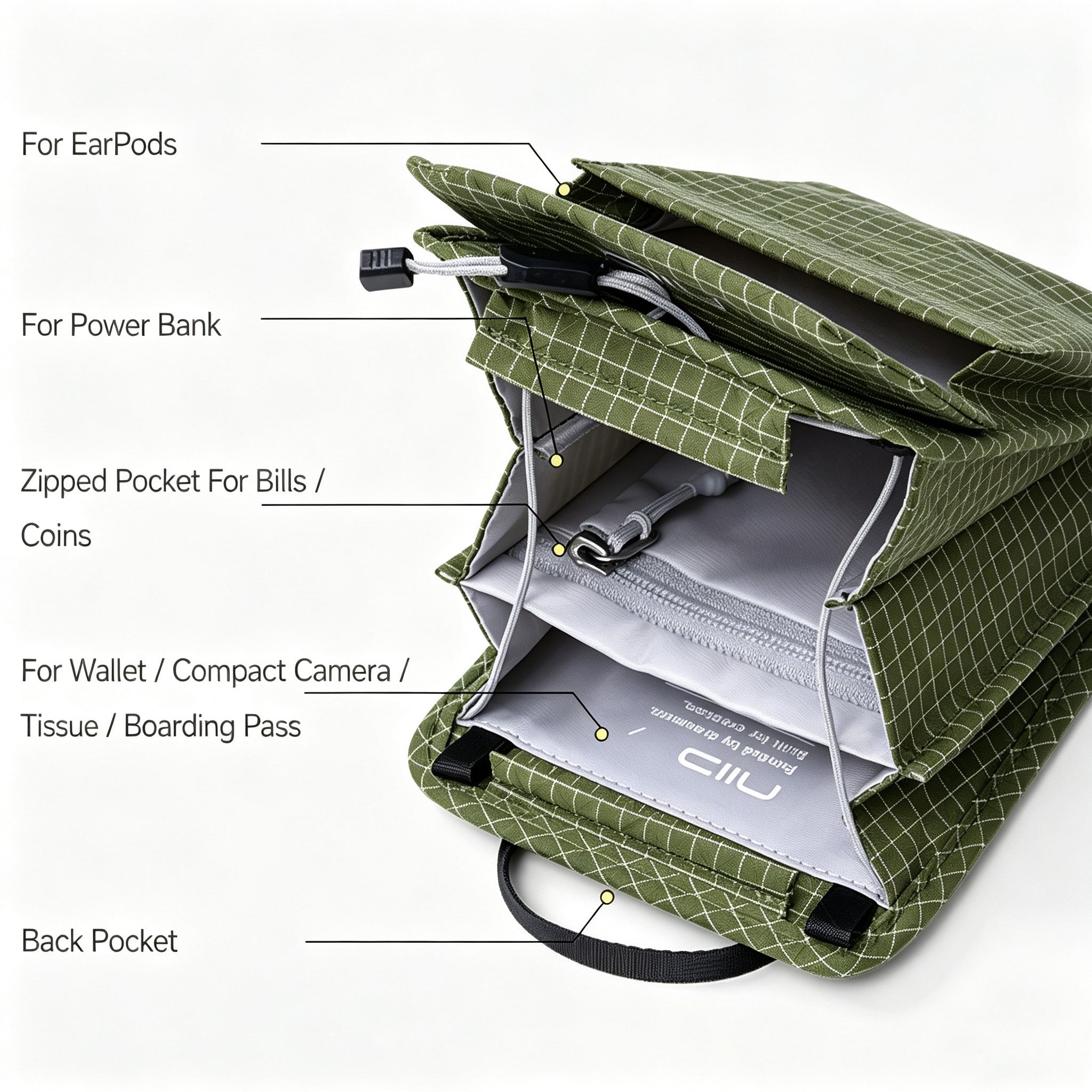 Feature infographic of NIID olive green grid detachable accessory pouch with callout labels marking dedicated slots for EarPods, power bank, zipped bill pocket, wallet/camera compartment and back pocket, light gray minimalist background showing internal storage layout