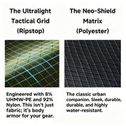 Side-by-side fabric comparison infographic for NIID bags, featuring Ultralight Tactical Grid Ripstop woven with UHMW-PE & Nylon and Neo-Shield Matrix water-resistant Polyester, close-up texture shots with material performance text on clean white background