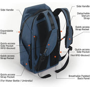 NIID NEO Nomad Backpack N4 in Prussian Blue, technical diagram labeling side handle, sternum strap, RFID-blocked pocket, quick-access side pocket and padded back panel.