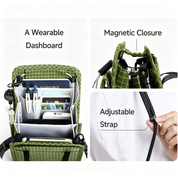 Three-panel feature diagram of NIID NEO Nomad Pouch NP green grid tech sling pouch, wearable dashboard interior storage with passport, cards and pens, magnetic quick closure and adjustable drawstring strap details on clean white background