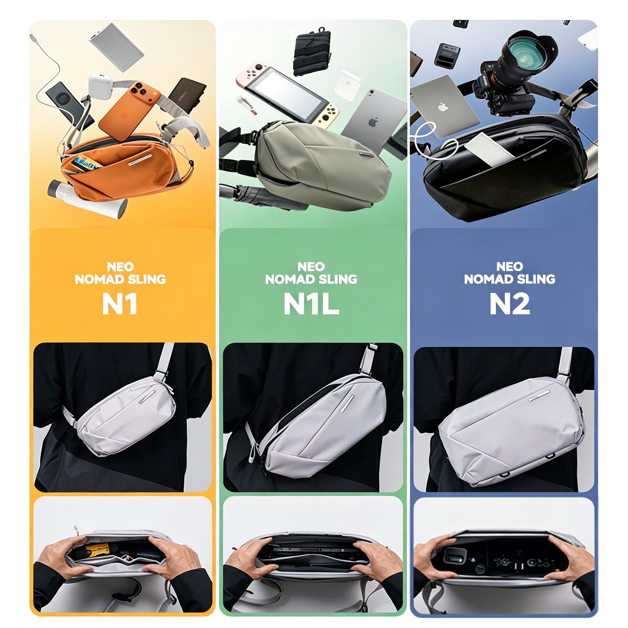 Promotional split collage of three NIID Neo Nomad Sling crossbody bag models N1, N1L, N2; top layout shows packed daily tech and camera gear, middle displays street wear shoulder fit, bottom opens bag to show internal storage compartments, three color block sections orange, green, blue background product feature banner