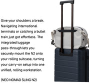 Feature graphic of off-white NIID Neo Nomad Sling N2 crossbody bag secured on rolling suitcase telescopic handle, introducing integrated luggage pass-through strap design for airport and train travel, plain white background with travel function descriptive copy