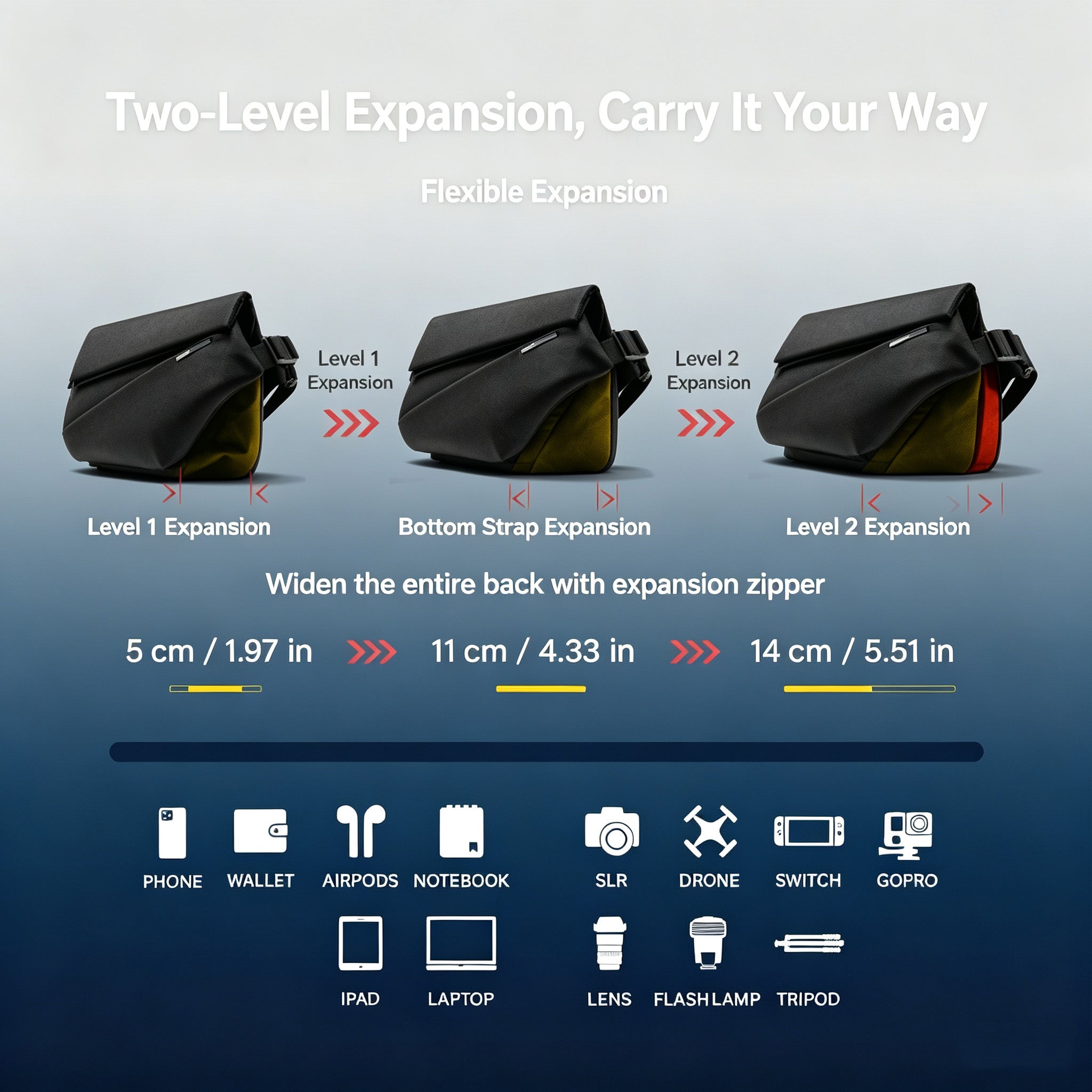 Feature infographic of black NIID R1 Radiant Mega crossbody sling bag showing two-level flexible expansion design, variable width from 5cm to 14cm, and compatible daily gadgets including laptop, camera, drone and accessories.