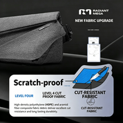 Dark gray NIID R1 Radiant Mega crossbody sling bag on black background. Promotional graphic introducing Level Four scratch-proof cut-resistant HDPE and aramid fiber composite fabric, with fabric cross-section diagram and official test certificate showing anti-cut performance.