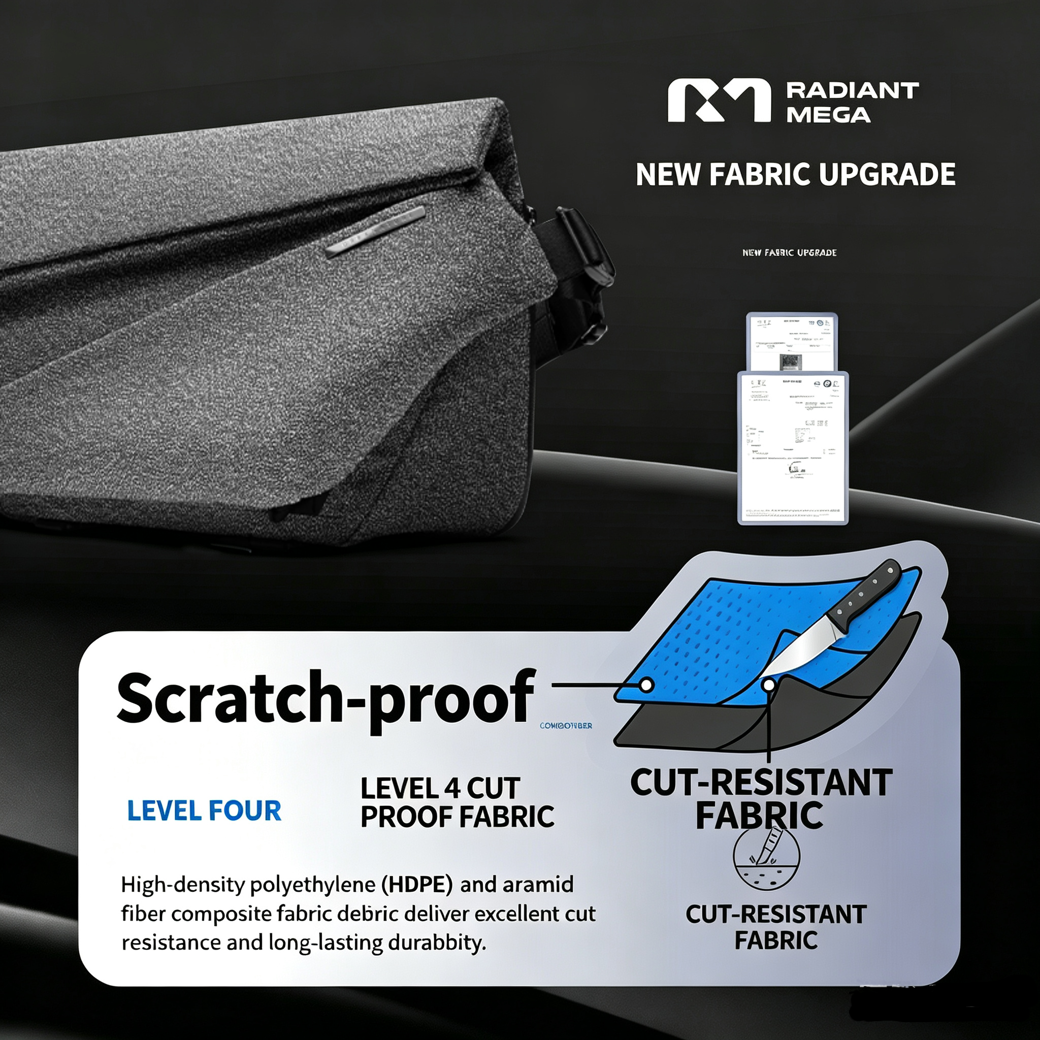 Dark gray NIID R1 Radiant Mega crossbody sling bag on black background. Promotional graphic introducing Level Four scratch-proof cut-resistant HDPE and aramid fiber composite fabric, with fabric cross-section diagram and official test certificate showing anti-cut performance.