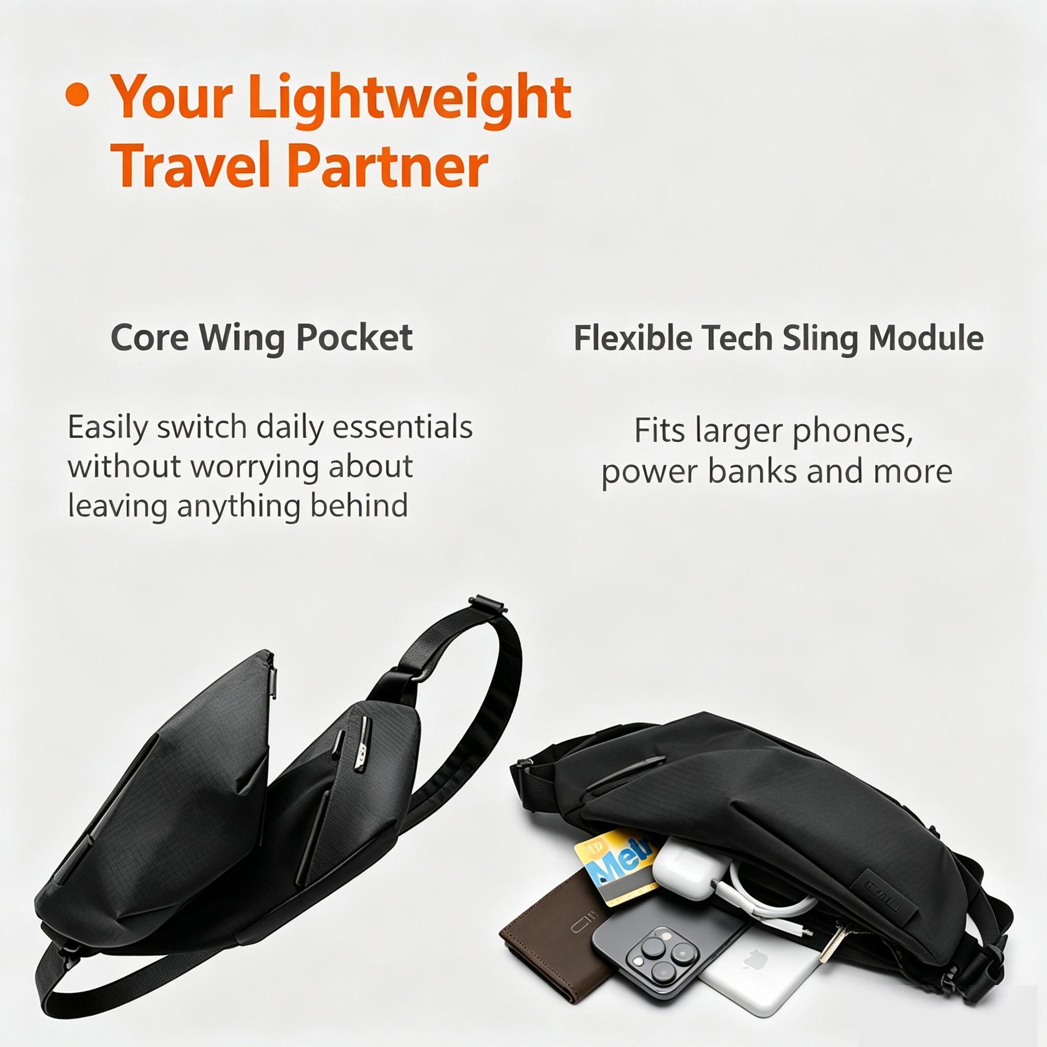 Feature graphic of NIID R2 Everyday Sling Bag in Diamond Grid Black finish, introducing Core Wing Pocket and Flexible Tech Sling modular pockets for storing smartphones, power banks and daily small essentials.
