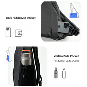 Feature diagram of black NIID Radiant II modular sling bag, introducing back hidden zip pocket for phone and wallet, vertical side pocket that fits bottles up to 750ml, with product photos, line sketch illustrations and storage icon cues on white background