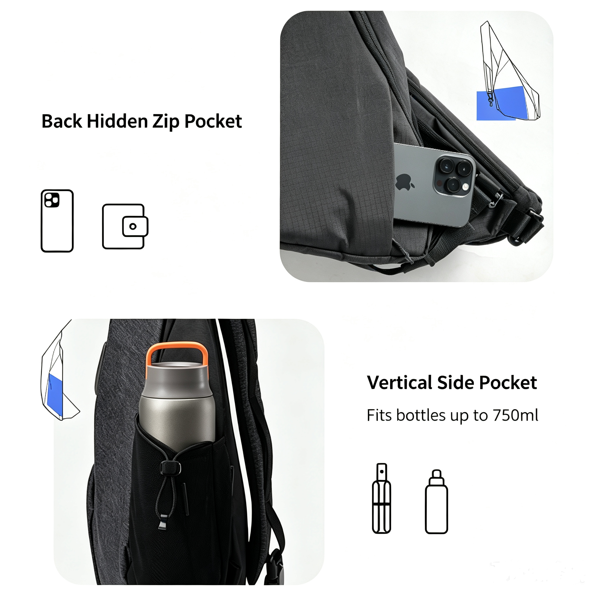 Feature diagram of black NIID Radiant II modular sling bag, introducing back hidden zip pocket for phone and wallet, vertical side pocket that fits bottles up to 750ml, with product photos, line sketch illustrations and storage icon cues on white background