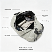Open light‑grey NIID VIA Gym‑Bag with labelled‑pointer introduction for inner compartments, capacity and waterproof fabric parameter