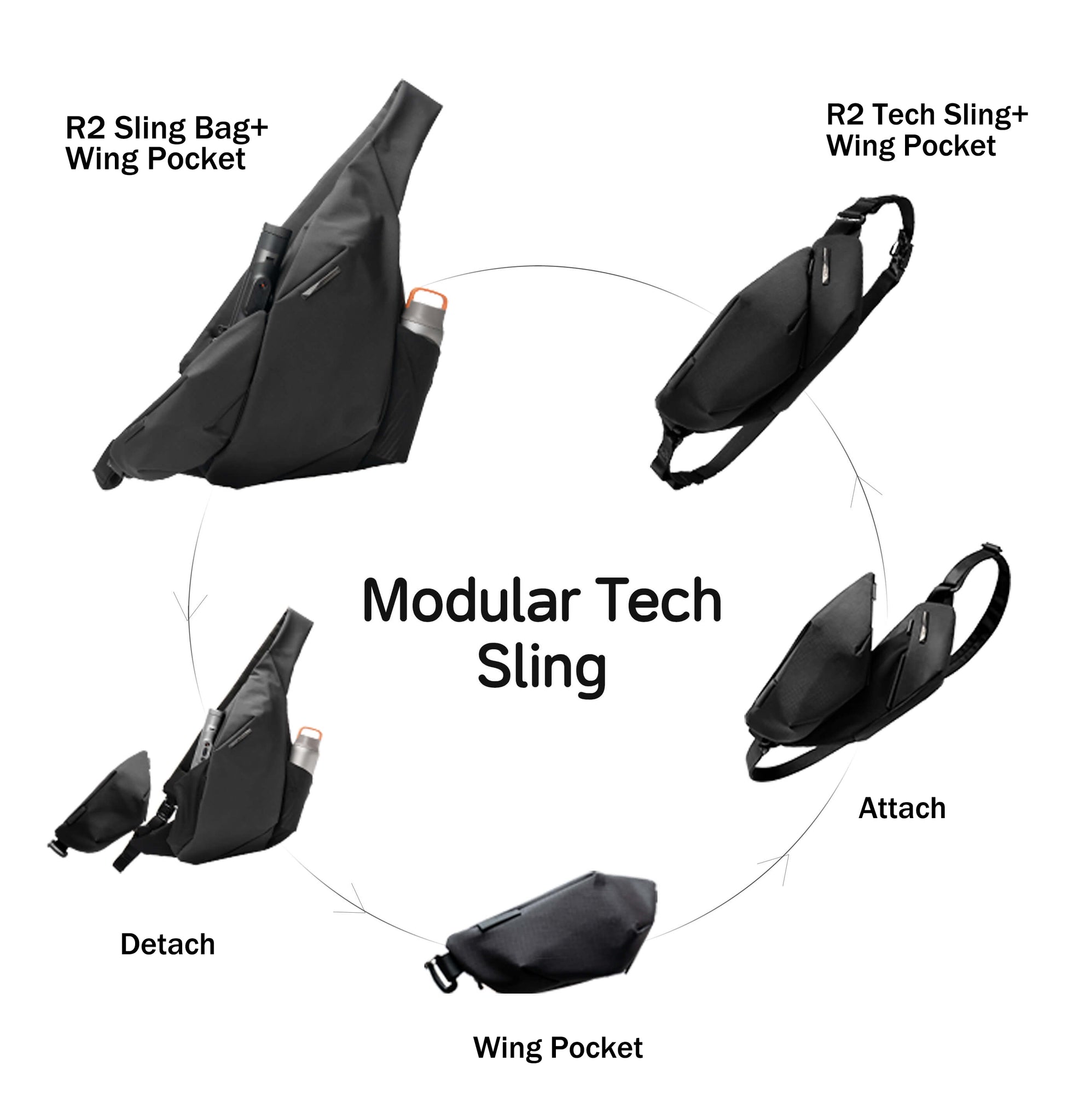 [美品] NIID Radiant R0+ PRO sling bag NIID R0 Radiant Chest Bag – NIID Official